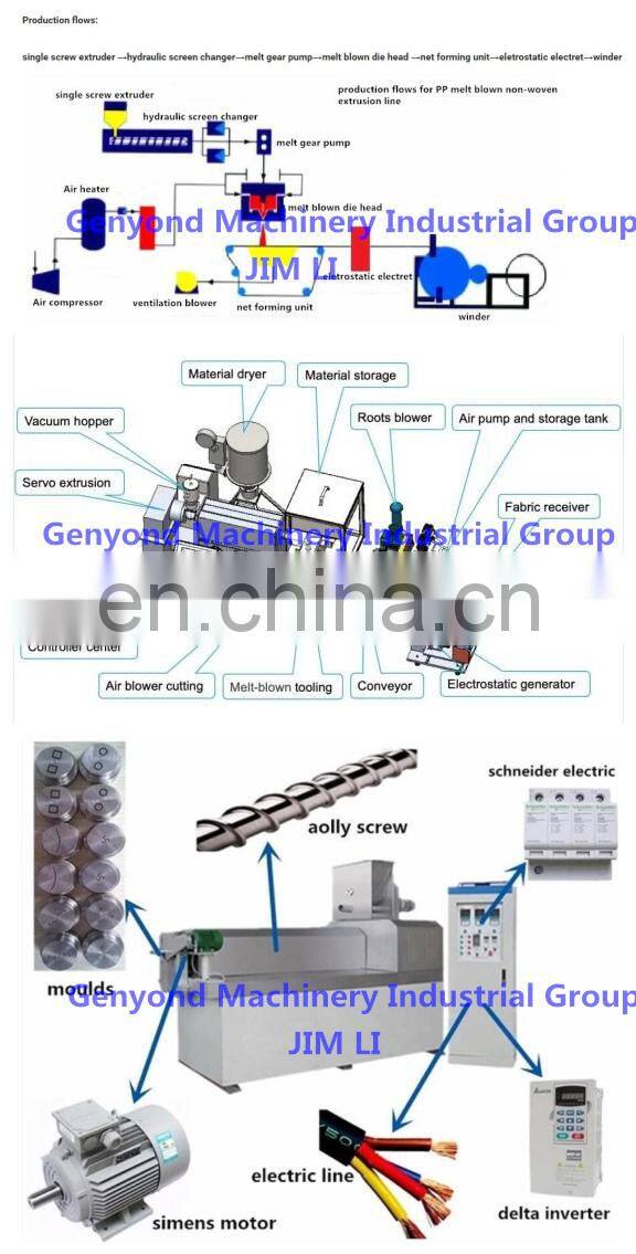 Facemask Non-Wovens Fabric Polypropylene Melt Blown Processing Line