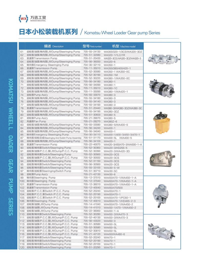 Factory!  wanxun high quality gear pump  705-95-05140  hydraulic gear pump for Komatsu HD465-7 HD605-7