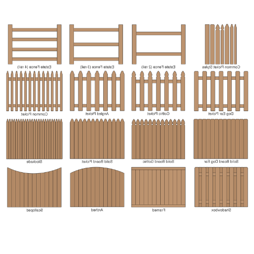 different kinds of fences