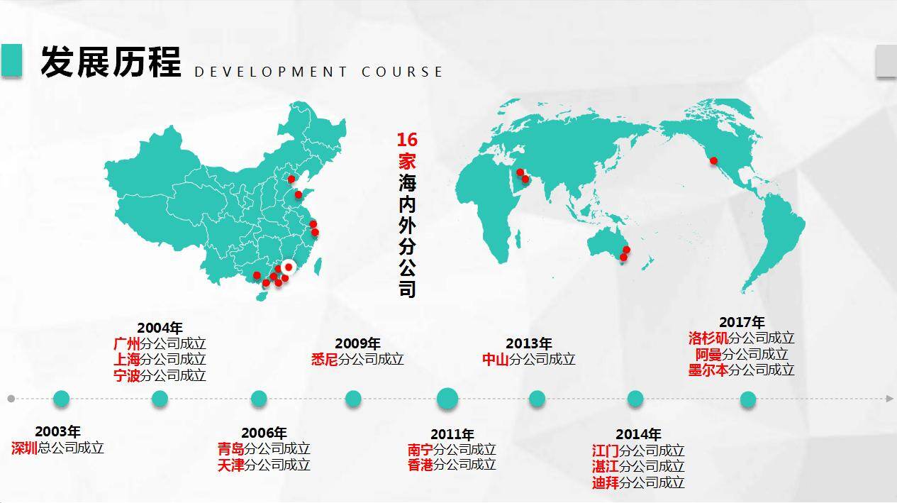 Globe Success Internation Transportation (Shenzhen) Ltd. company overview - view 1
