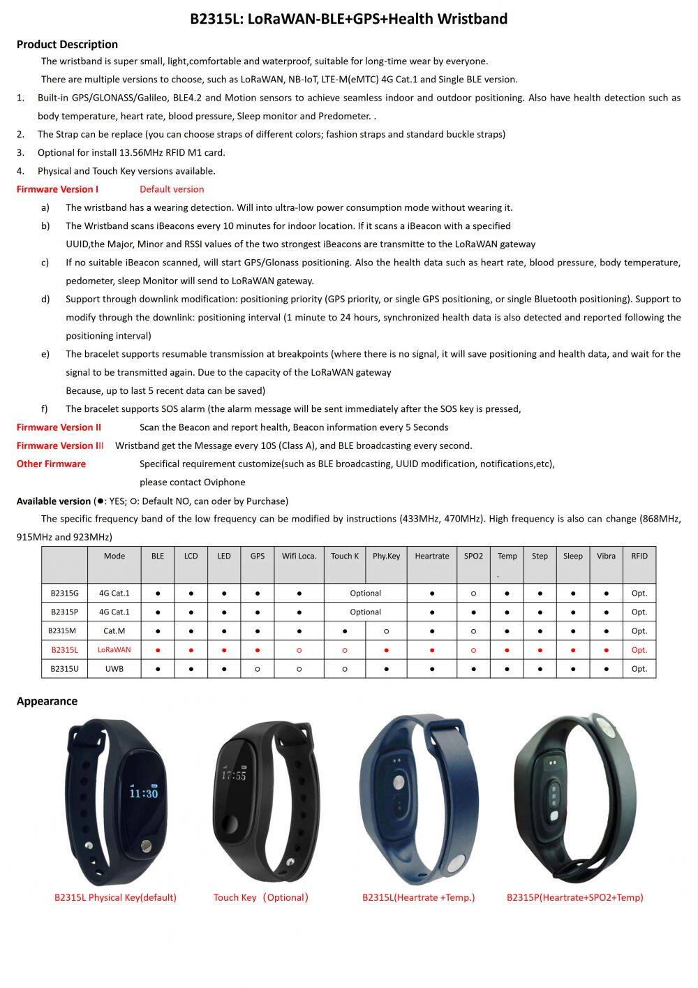 B2315L LoRaWAN-GPS+BLE+Health Wristband_1.jpg