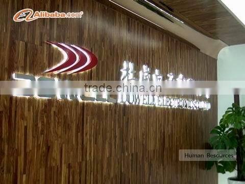 Ningbo Yinzhou Dowell Electronics Co., Ltd. company overview - view 1