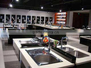 Ningbo Friend Kitchenware Co., Ltd. company overview - view 1