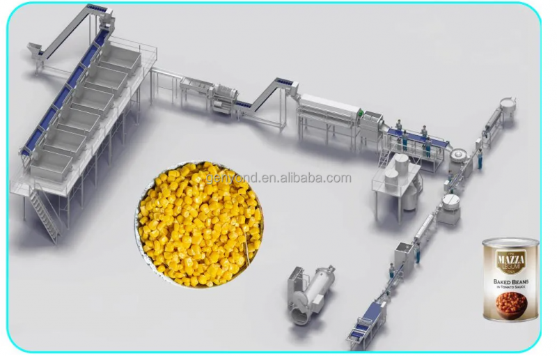 Custom Design Available Sweet Corn Processing Machines Corn Processing Equipment Canned Sweet Corn Processing Machine