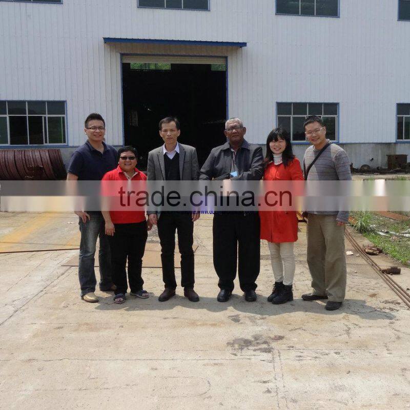 Ganzhou Gelin Mining Machinery Company Limited company overview - view 1