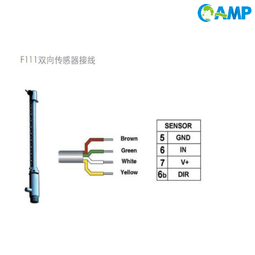 Choosing the Right Flow Meter for Your Needs.png