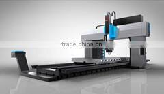 Qingdao Huiteng Machinery Equipment Co., Ltd. company overview - view 3