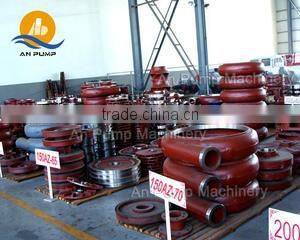Shijiazhuang An Pump Machinery Co., Ltd. company overview - view 3