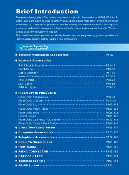 Sunwayinc company overview - view 1
