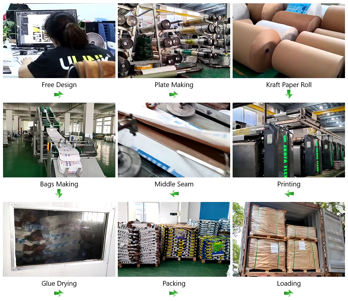 Shenzhen Kexin Green Packaging Co.,ltd company overview - view 1