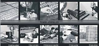 Yueqing Kinbar Lock Co., Ltd. company overview - view 2