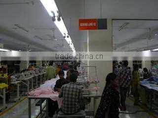 Fab Apparels company overview - view 2