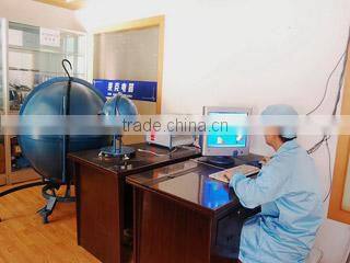 Yuyao Luck Electric Appliance Co., Ltd. company overview - view 4