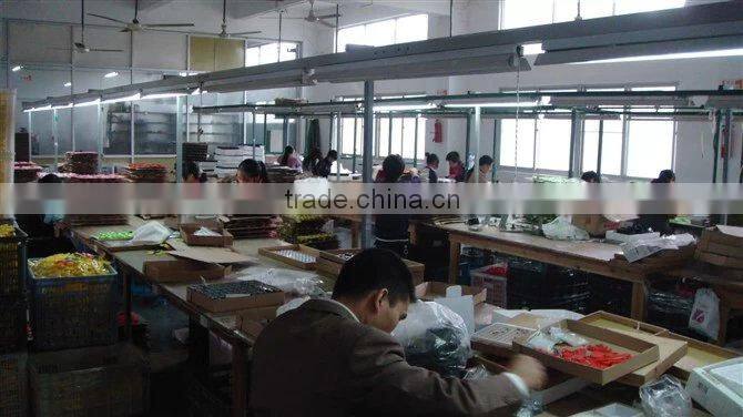 Fuzhou JMT Electronic Co., Ltd. company overview - view 3