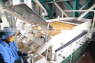 Nhc Foods Limited company overview - view 1