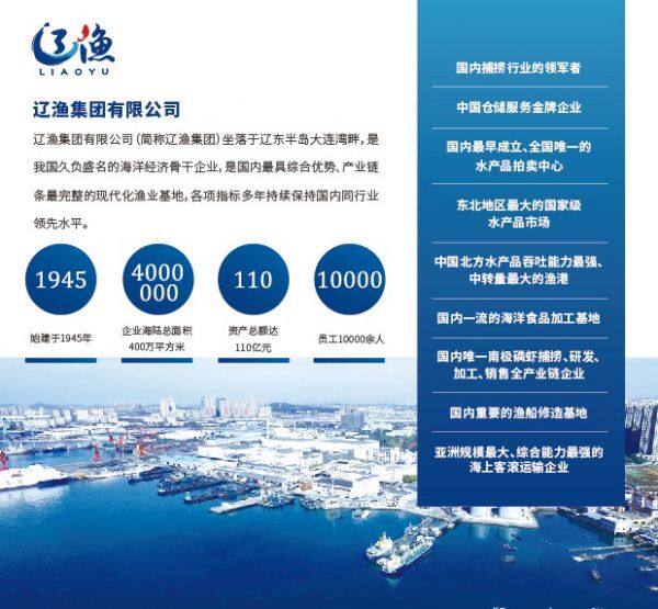 Liaoyu Antarctic Krill Technology Development Co., Ltd. company overview - view 2