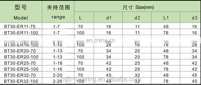 BT30 tool holder spindle Er clamping holder CNC machining center CNC turning tool holder