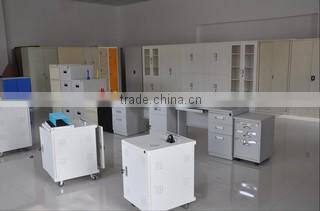 Luoyang Steelart Trading Co., Ltd. company overview - view 1