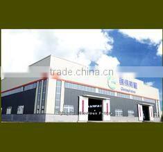 Qingdao Glorious Future Energy-Saving Glass Co., Ltd. company overview - view 1