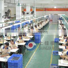 Dongguan Shangjia Model Products Co., Ltd. company overview - view 3