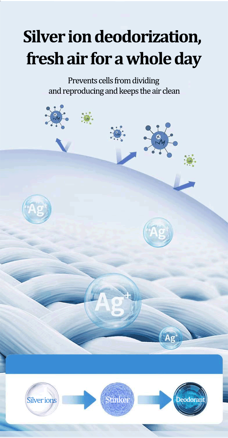 宠物除臭详情页英文版_06
