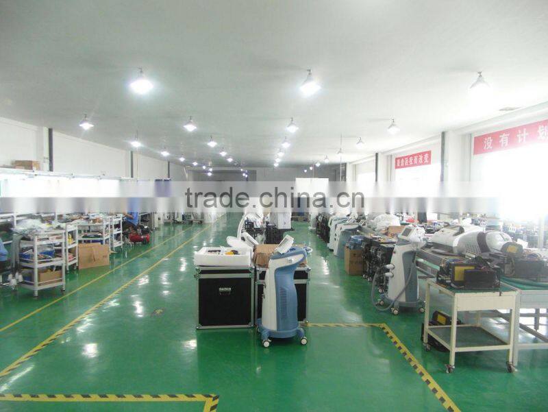 Beijing KES Biology Technology Co., Ltd. company overview - view 4