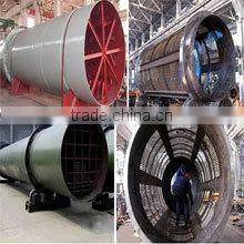 Henan Dongding Heavy Industry Equipment Co., Ltd. company overview - view 2