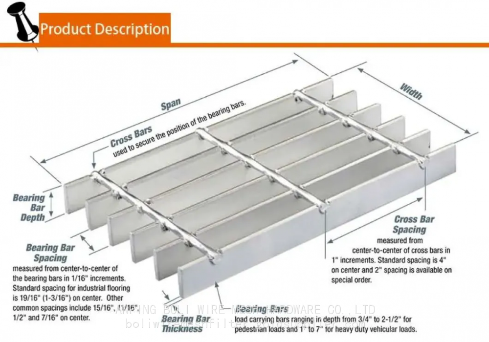 Xinboyuan-Stainless-and-Steel-Sidewalk-Trench-Drain-Metal-Floor-Panel-Steel-Grating-Galvanized-Welde
