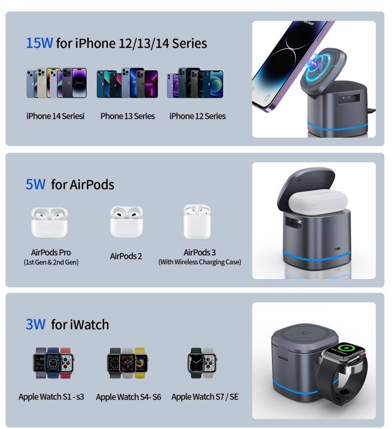 Portable 3-in-1 15W Wireless Charger Multifunctional with Power Bank for Multiple Devices and Microphone Use