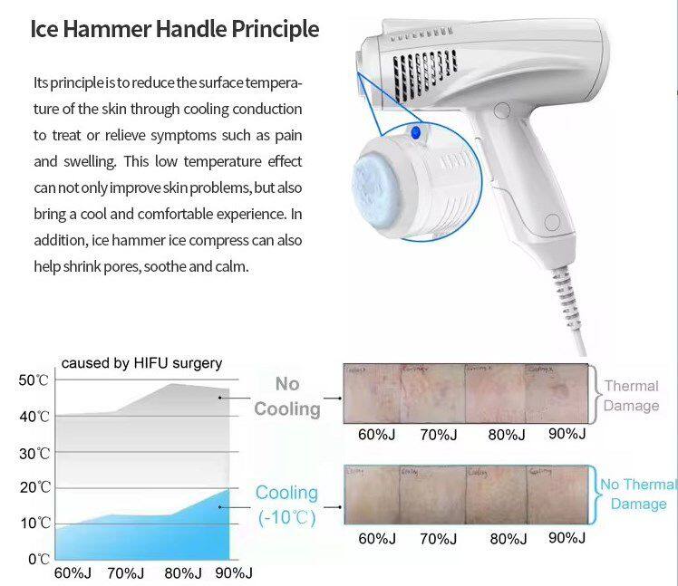 Micro Needle RF Face Lifting and Fat Reduce for Face Body Slimming ICE Beauty Equipment