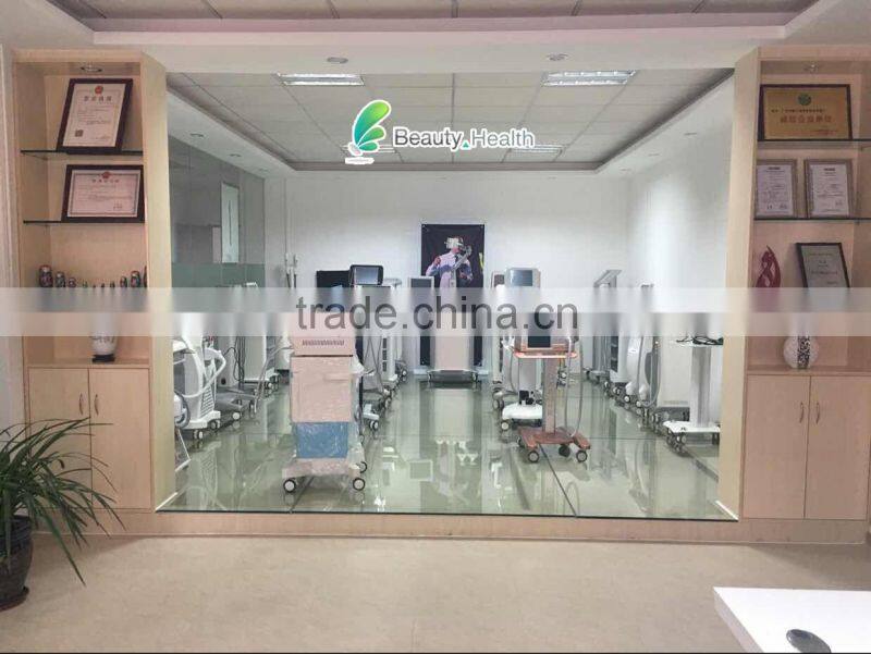 Guangzhou Beauty And Health Electronic Co., Ltd. company overview - view 2