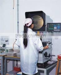 Chuanghe Fastener Co., Ltd. company overview - view 3