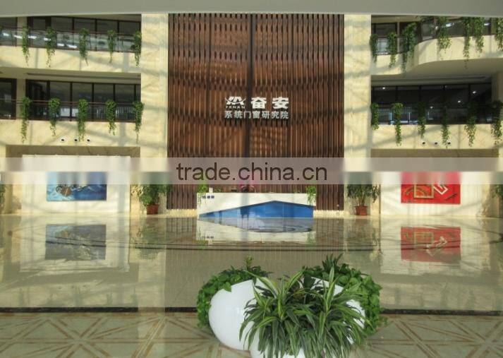 Fujian Fenan Aluminium Co., Ltd. company overview - view 4