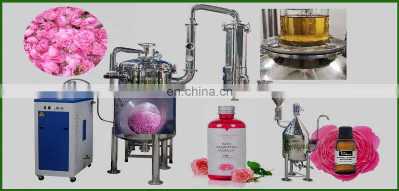 lemongrass essential oil extracting equipment extractor machine distillation machine plant essence distiller