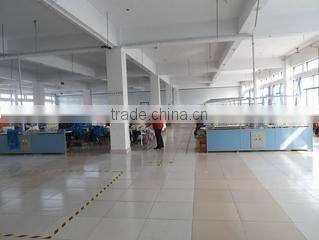 Dezhou Changhao Hometex Co., Ltd. company overview - view 3