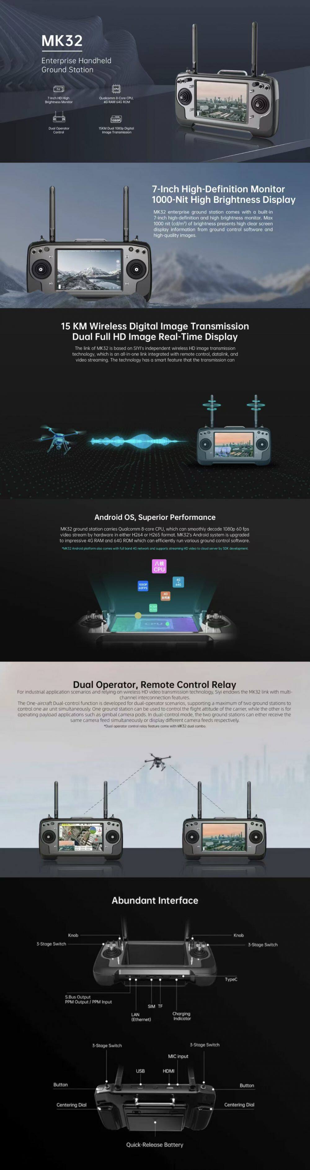 MK32详情页-PC英文版1