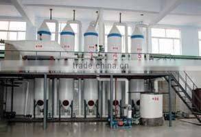 Luzhou Bio-Chem Technology (Shandong) Co., Ltd. company overview - view 4