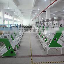 Shenzhen Zhongruiweishi Optoelectronic Co., Ltd. company overview - view 3
