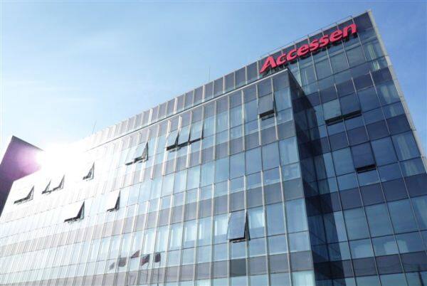 Shanghai Accessen Group Co., Ltd. company overview - view 1