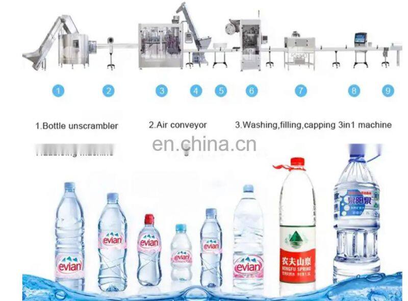 Factory automatic mineral water bottle blowing filling capping labeling packing making machine purified water production line
