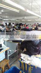 Tangshan Yanuo Garment Co., Ltd. company overview - view 3