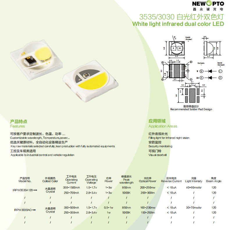 3535 3030 White IR dual chip LED (2)