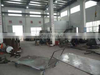 Kaifeng Rainbow Machinery Co., Ltd. company overview - view 3