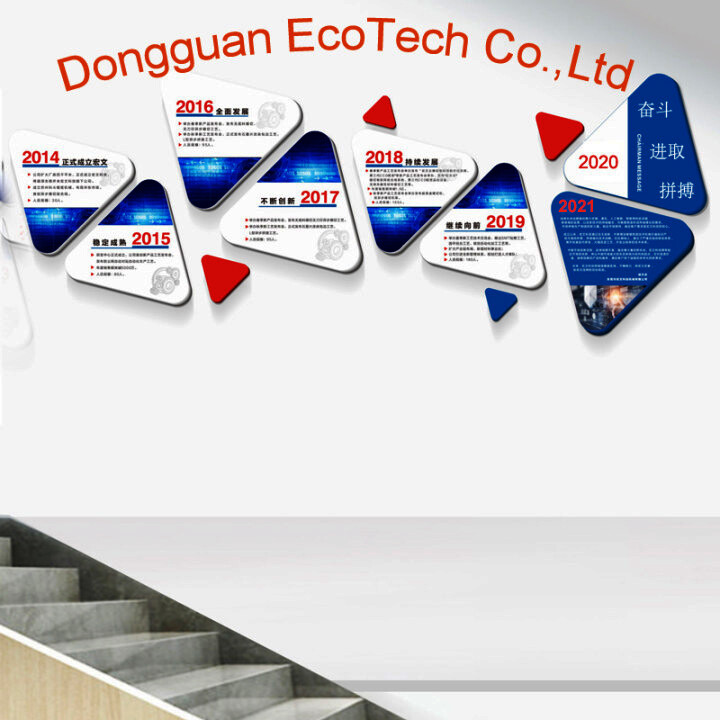 Dongguan Ecotech Co.,Ltd company overview - view 3