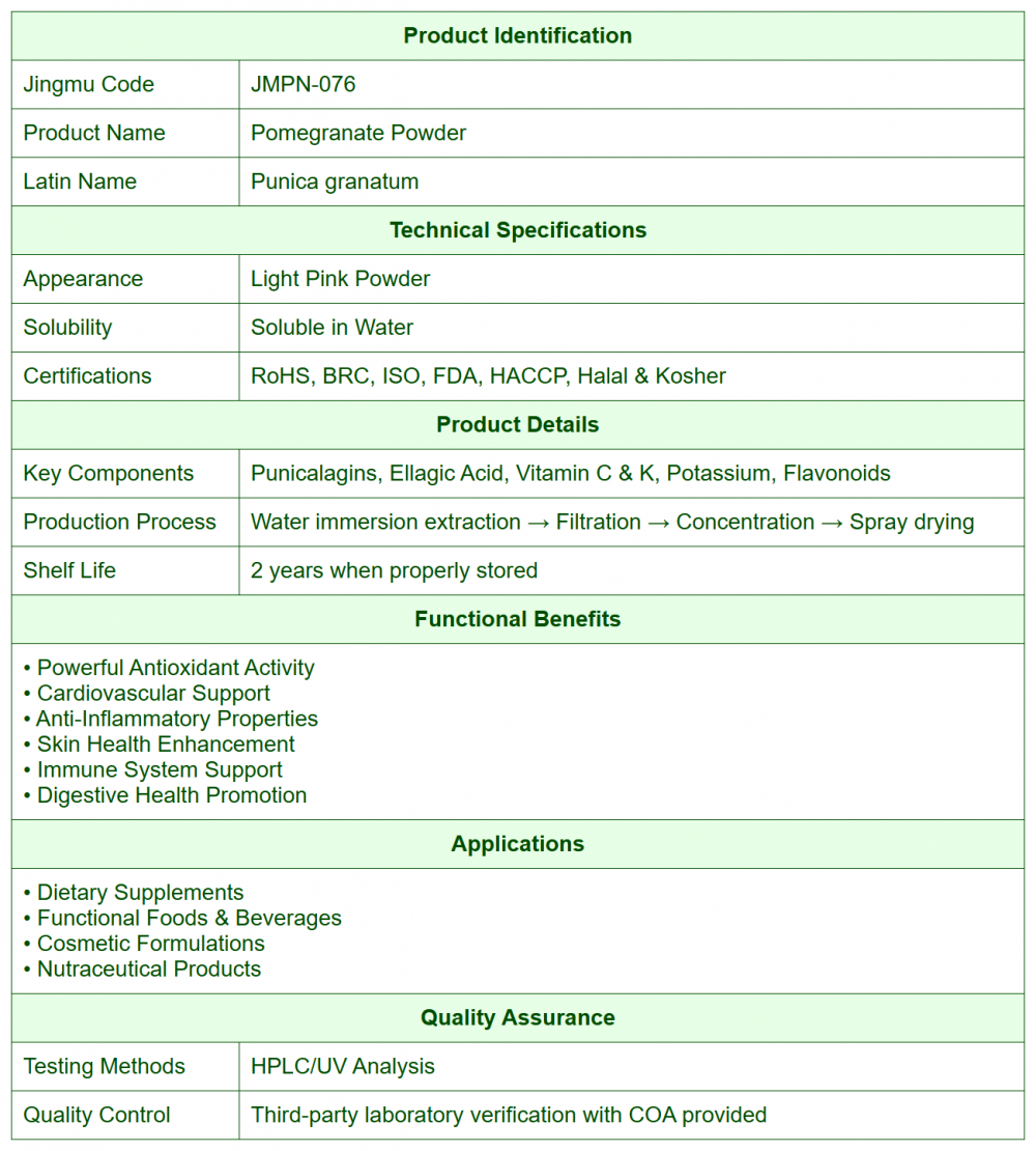 Pomegranate Powder.png