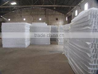 Foshan Shunde Longjiang Shenyuan Furniture Accessories Factory company overview - view 3