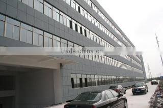 Yuhuan Xiongzhou Tools Co., Ltd. company overview - view 3