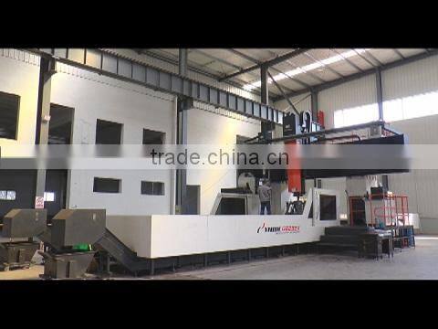 Qingdao Ausotel Machinery Co., Ltd. company overview - view 1