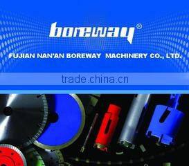 Fujian Nan'an Boreway Machinery Co., Ltd. company overview - view 1