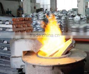 Yongkang Sancong Kitchen Ware Co., Ltd. company overview - view 3